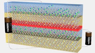 How does a Thyristor work [upl. by Iveksarap]