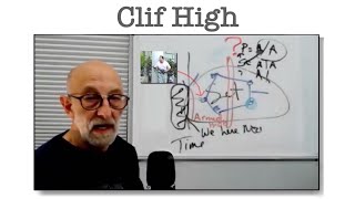 Clif High [upl. by Glassman]