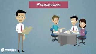 Loan Process Overview Video [upl. by Aifos]