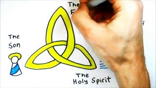 3 Minute Theology 18 Who is the Holy Spirit [upl. by Cony291]