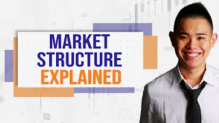 What Is Market Structure Video 10 of 13 [upl. by Nnaes]