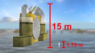 How does the Thames barrier protects London from floodings [upl. by Hilarius]