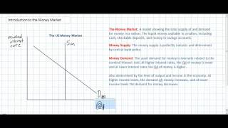 Monetary Policy Introduction to the Money Market [upl. by Greeley]