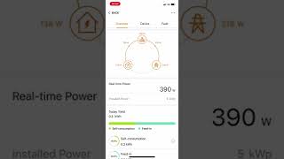 Sungrow Isolar cloud app [upl. by Gwendolyn147]