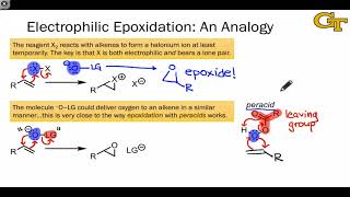 2403 Electrophilic Epoxidation [upl. by Garret]