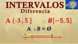 INTERVALOS DIFERENCIA de Intervalos  Juliana la Profe [upl. by Dorreg480]