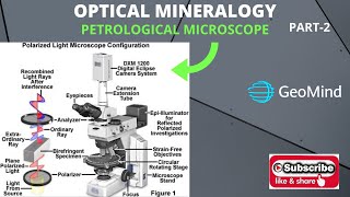 Optical Mineralogy Part2  Petrological Microscope  Geology  Geography  GATE  NET  IIT JAM [upl. by Nelluc105]