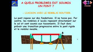 Les Ponts P1 [upl. by Skip]