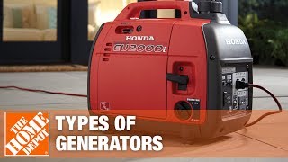 Types of Generators [upl. by Nealson786]