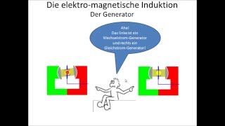 FC Physik 09 Induktion Generator [upl. by Rekcut]