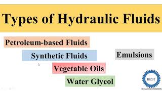 Types of Hydraulic Fluids [upl. by Esirec299]