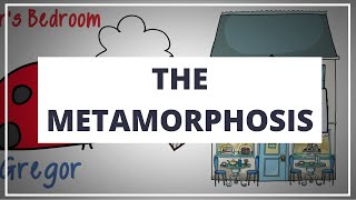 THE METAMORPHOSIS BY FRANZ KAFKA  ANIMATED SUMMARY [upl. by Aitnwahs]