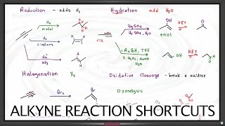 Alkyne Reactions Products and Shortcuts [upl. by Nyved]