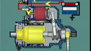 Starter Switching Solenoid Functions [upl. by Goldin459]