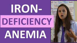 Iron Deficiency Anemia Treatment Nursing Pathophysiology Symptoms w Nursing Interventions [upl. by Ymaj]