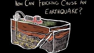 How Can Fracking Cause an Earthquake [upl. by Ecinehs]