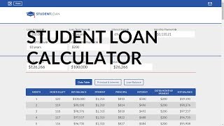 Loan Calculator For Student Loans  Analyze Your Student Loans [upl. by Taub]