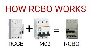 HOW RCBO CIRCUIT BREAKER WORKS AND PROTECT [upl. by Signe]