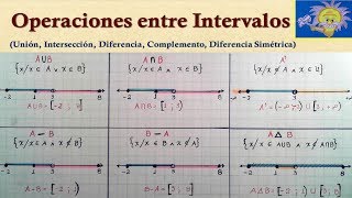 OPERACIONES ENTRE INTERVALOS  Union Interseccion Complemento Diferencia  Juliana la Profe [upl. by Harifaz]