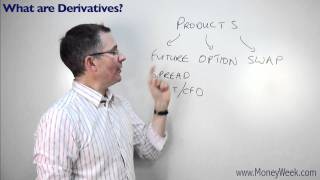 What are derivatives  MoneyWeek Investment Tutorials [upl. by Ellennod]