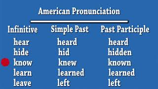 Irregular Verbs  American Pronunciation [upl. by Sassan]