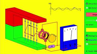 Wechselstromgenerator  Physik Klasse 9 [upl. by Llevert]