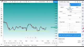 Limit Orders Market Orders and Stops Tutorial [upl. by Ellerrad213]