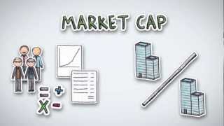 Market Cap  by Wall Street Survivor [upl. by Enamrej629]