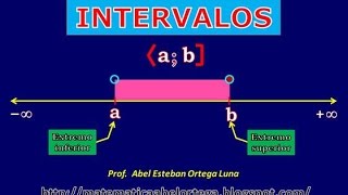 INTERVALOS Definición y clasificación [upl. by Mafala345]