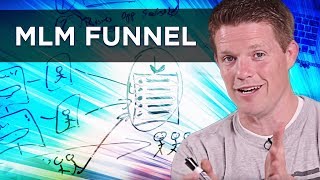 How To Succeed At Network Marketing With An MLM Sales Funnel [upl. by Nassah443]