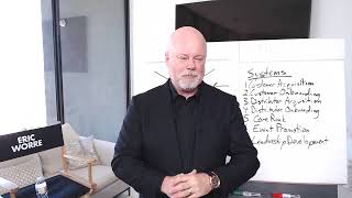 How To Build a Successful Network Marketing Business with Eric Worre [upl. by Ateloj]