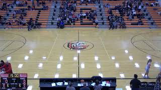 MobridgePollock vs Sisseton Varsity Womens Basketball [upl. by Francyne501]