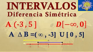 INTERVALOS DIFERENCIA SIMÉTRICA de Intervalos  Juliana la Profe [upl. by Roberto]