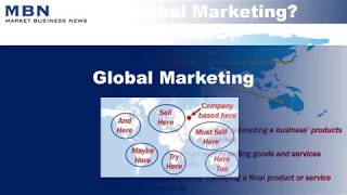 What is Global Marketing [upl. by Vickie]