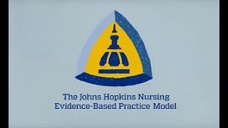 Johns Hopkins Nursing EBP Model [upl. by Hayyim961]