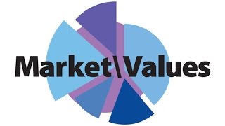 What is Market Value [upl. by Alexia]