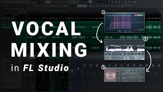 How To Mix Vocals in FL Studio [upl. by Jannel945]