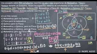 Diagrama de Venn Euler Problema 207 [upl. by Avrom]