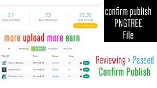 How to Confirm Publish File on PNGTREE  PNGtree  Online Earning [upl. by Eelamme]