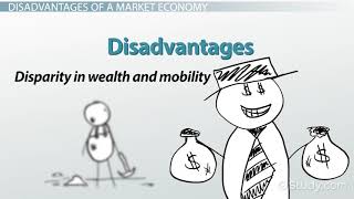 What is a Market Economy Definition Advantages Disadvant [upl. by Atalie]