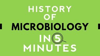 A Brief History of Microbiology [upl. by Shirlene]