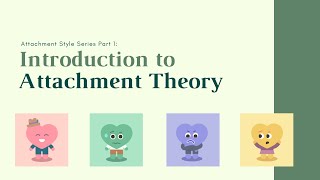 Introduction to Attachment Theory [upl. by Gannes]