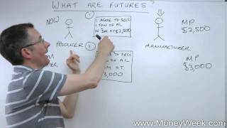 What are futures  MoneyWeek Investment Tutorials [upl. by Gerrard180]