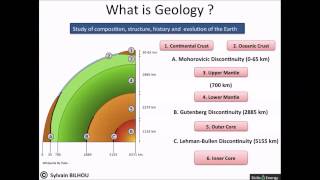 1 Introduction to Petroleum Geology and Exploration [upl. by Nivla]