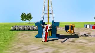 Horizontal Drilling amp Hydraulic Fracturing Explained [upl. by Ahsimet708]