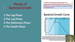 Microbial Nutrition and Growth [upl. by Questa]