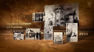 What is the Holocaust Part 37 Separation Exclusion and Expulsion 19331939 [upl. by Inittirb671]