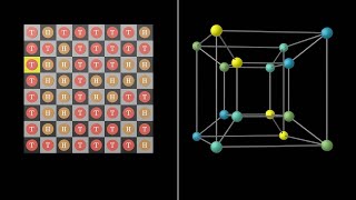 The impossible chessboard puzzle [upl. by Sanoy]