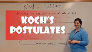 Kochs Postulates [upl. by Imtiaz]