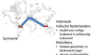 10 Emigratie en immigratie havo HC Nederland [upl. by Alyssa797]